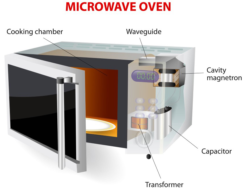 © Cetin BAL GSM+90 05366063183 Turkey/Denizli