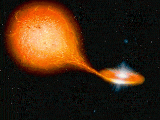 Drawing of mass transfer in