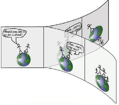 Quantum Worlds