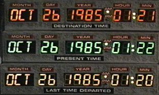 Temp. Display