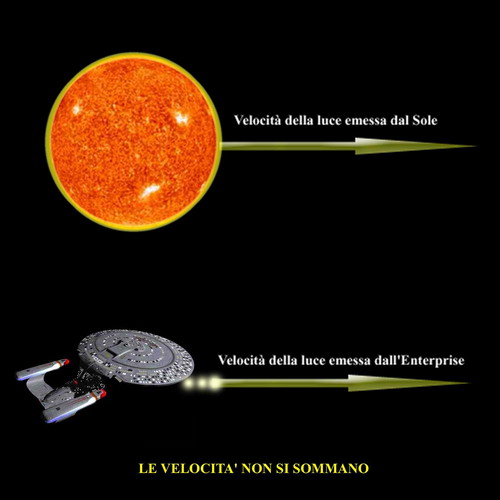 Black hole representation, BBC