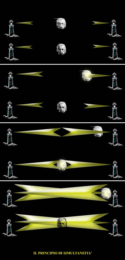Black hole representation, BBC