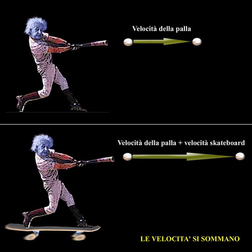 Black hole representation, BBC